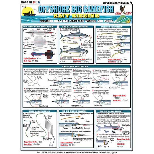 Fishing chart with offshore big gamefish bait rigging instructions and illustrations.