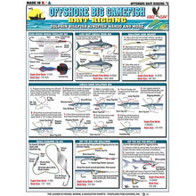 Fishing chart with offshore big gamefish bait rigging instructions and illustrations.