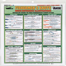 Fishermen's Knots chart with illustrations and text on a green background