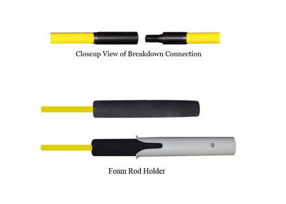 Closeup image of the screw together rod connection and the foam rod holder end