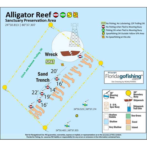 Map of Alligator Reef Sanctuary Preservation Area with various symbols and text indicating fishing conditions and features.