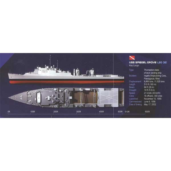 Model of a ship USS Spiegel Grove LSD 32 with technical specifications on a dark background