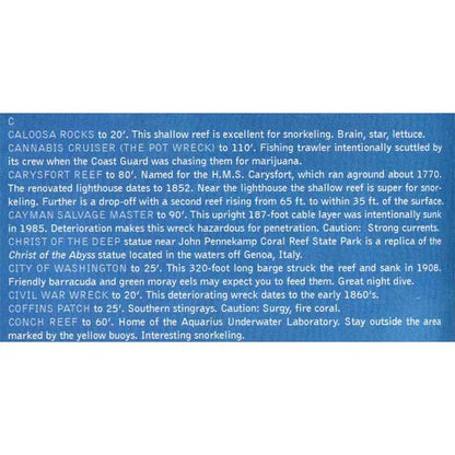 Text description of underwater diving sites on a blue background