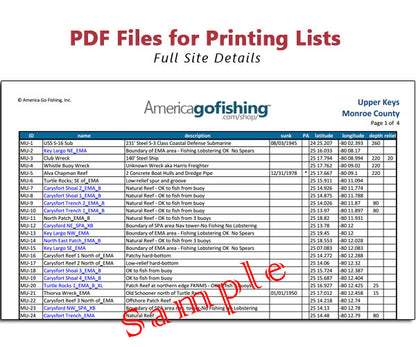Screenshot of a PDF file for printing fishing lists with AmericaGoFishing logo.