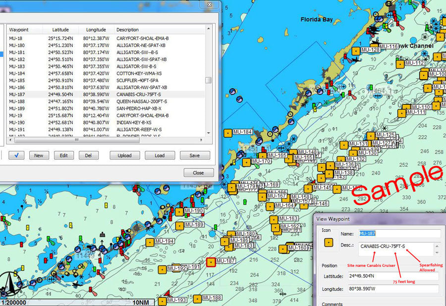 Map with waypoint data on a screen interface, likely from a navigation software.