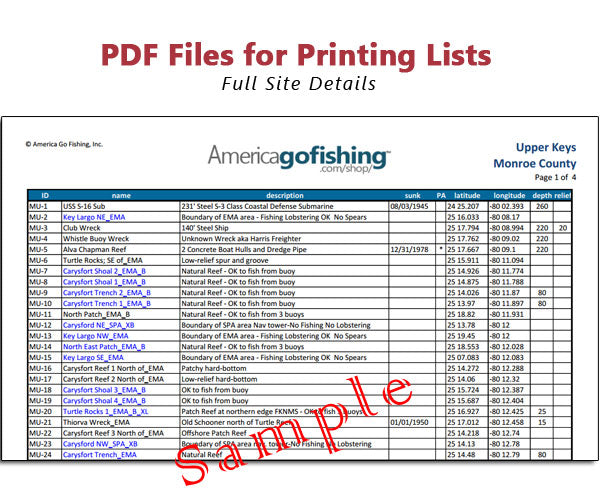 Screenshot of a PDF file for printing fishing lists with AmericaGoFishing logo.